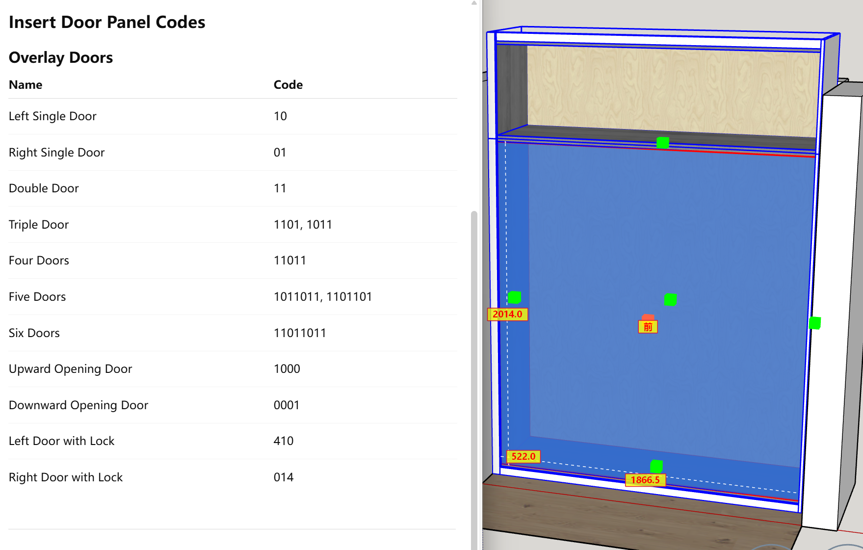 Panel recognition indicators